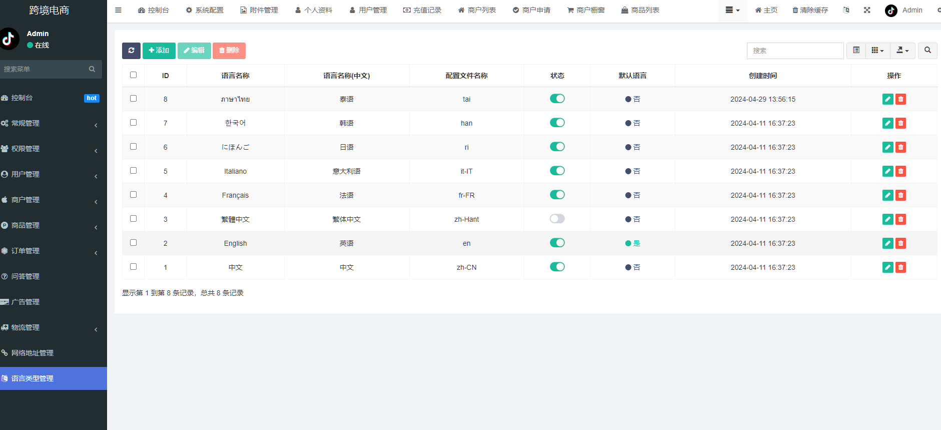 图片[48]-新版Tiktok跨境商城系统/多语言tiktok商城/内置客服/内嵌tiktok-高山源码