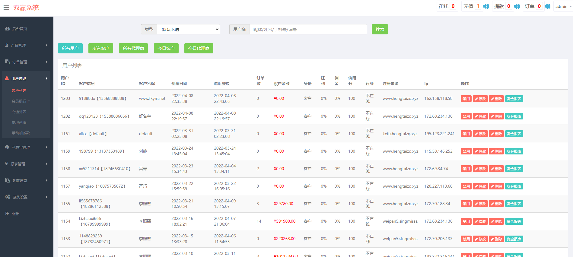 图片[10]-至尊二开运营版/微盘外汇投资系统/余额宝/K线正常-高山源码