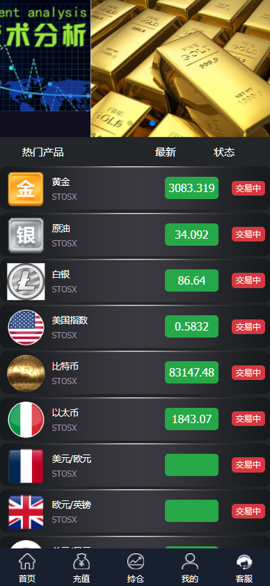 图片[2]-微盘外汇投资系统/贵金属/虚拟货币投资平台/余额宝/K线正常-高山源码
