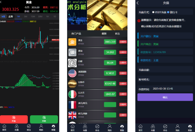 微盘外汇投资系统/贵金属/虚拟货币投资平台/余额宝/K线正常-高山源码