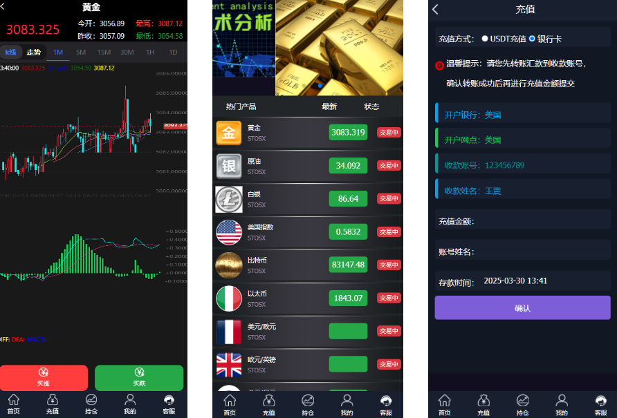 微盘外汇投资系统/贵金属/虚拟货币投资平台/余额宝/K线正常-高山源码