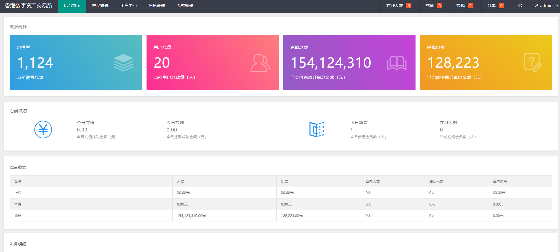 图片[16]-二开版/周大生珠宝/微交易系统/贵金属微盘交易平台/前端uinapp-高山源码