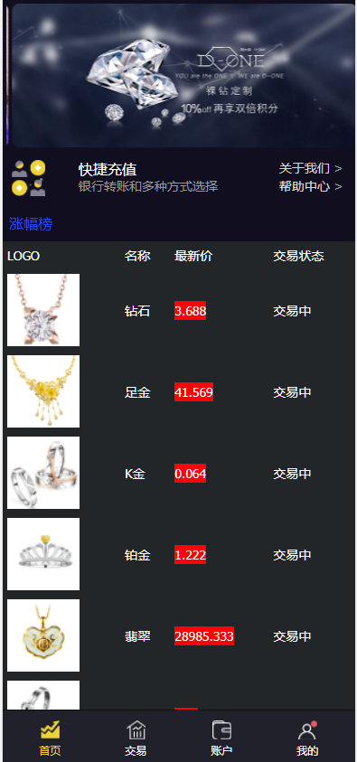 图片[2]-二开版/周大生珠宝/微交易系统/贵金属微盘交易平台/前端uinapp-高山源码
