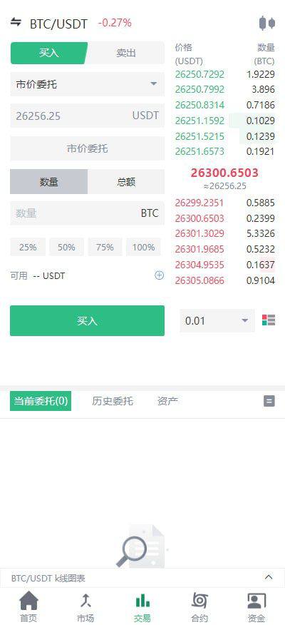 图片[2]-Demo多语言交易所源码/闪兑/C2C交易/永续合约/币币交易/智能矿池/质押借贷/前端uniapp+后端Java-高山源码
