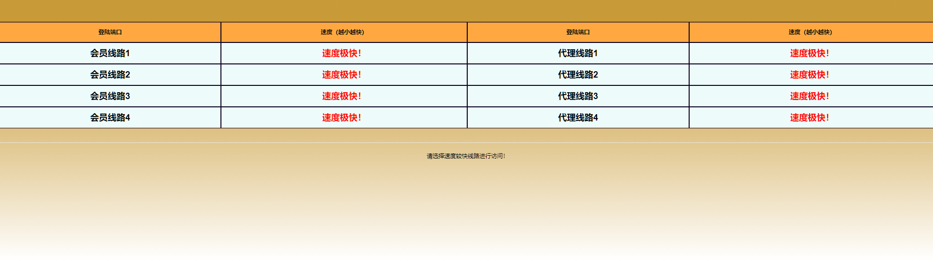 图片[20]-SG138双赢运营正版,带改单,预设,控制,完完整整,代理系统,手机端，运营版九级代理-高山源码