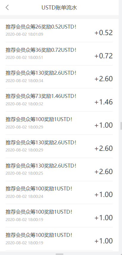 图片[3]-虚拟货币usdt 众筹模式 新模式 新玩法 投资理财 众筹系统源码-高山源码
