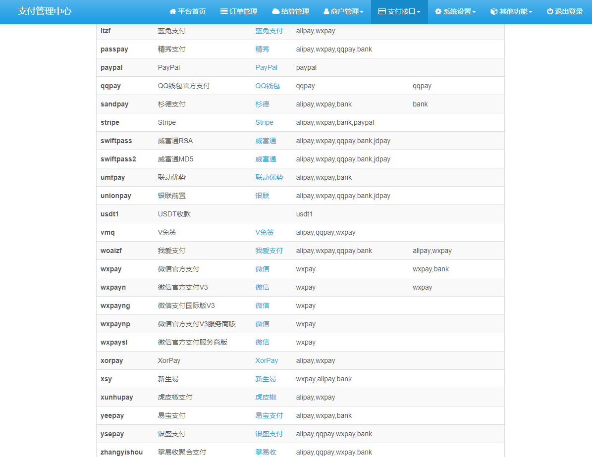 图片[2]-新版易支付系统-无加密开源版本（超多支付插件支持SUDT）-高山源码