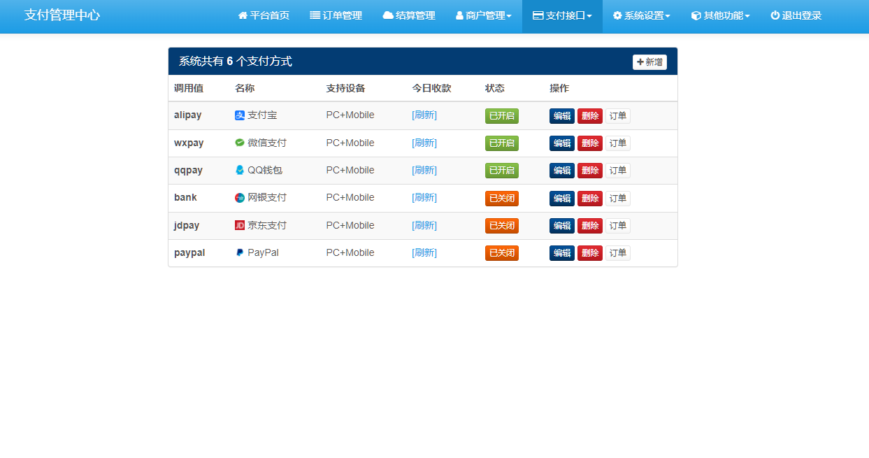 图片[3]-新版易支付系统-无加密开源版本（超多支付插件支持SUDT）-高山源码
