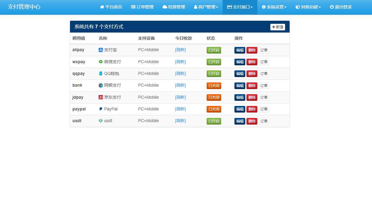 图片[7]-新版易支付系统-无加密开源版本（超多支付插件支持SUDT）-高山源码