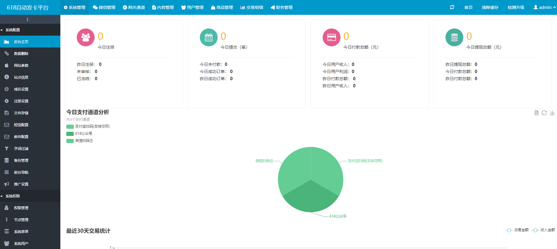 图片[2]-发卡系统带全网对接、商品的发卡站源码-高山源码