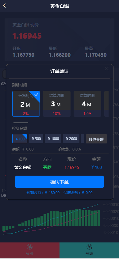 图片[2]-中信证券微盘系统、金融理财微盘交易、货币投资完整源码-高山源码