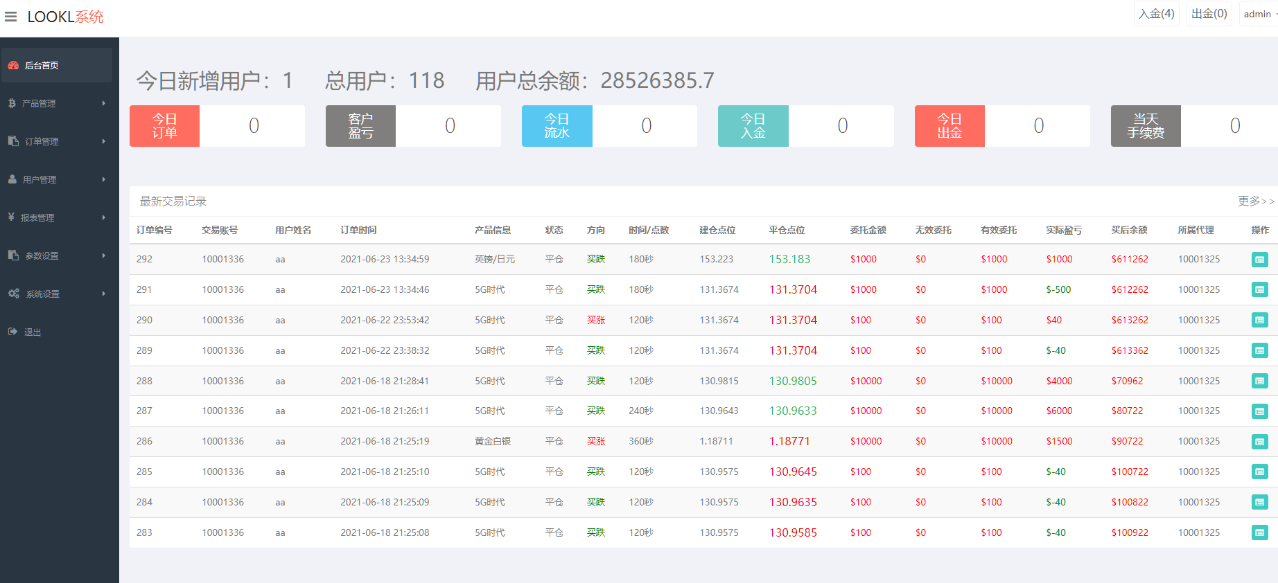 图片[10]-中信证券微盘系统、金融理财微盘交易、货币投资完整源码-高山源码