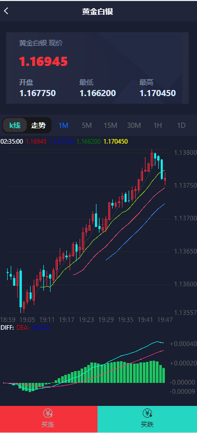 图片[5]-中信证券微盘系统、金融理财微盘交易、货币投资完整源码-高山源码