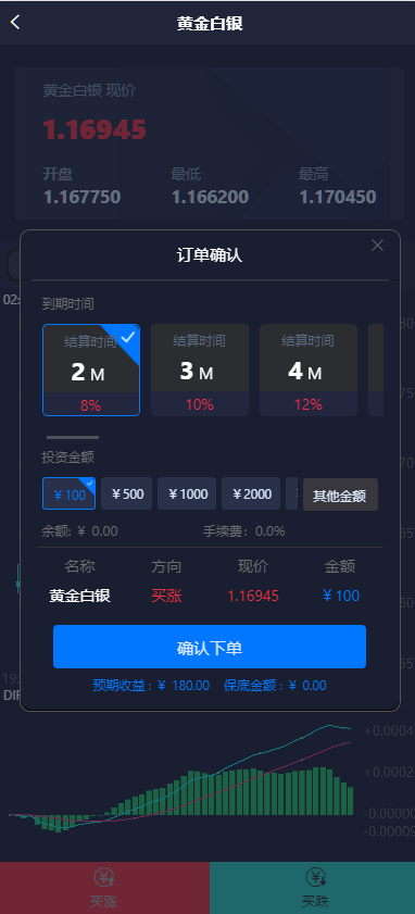 图片[6]-中信证券微盘系统、金融理财微盘交易、货币投资完整源码-高山源码