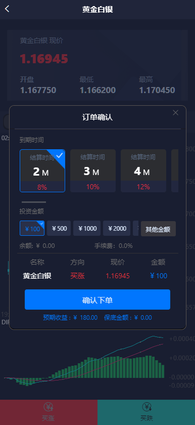 图片[7]-中信证券微盘系统、金融理财微盘交易、货币投资完整源码-高山源码