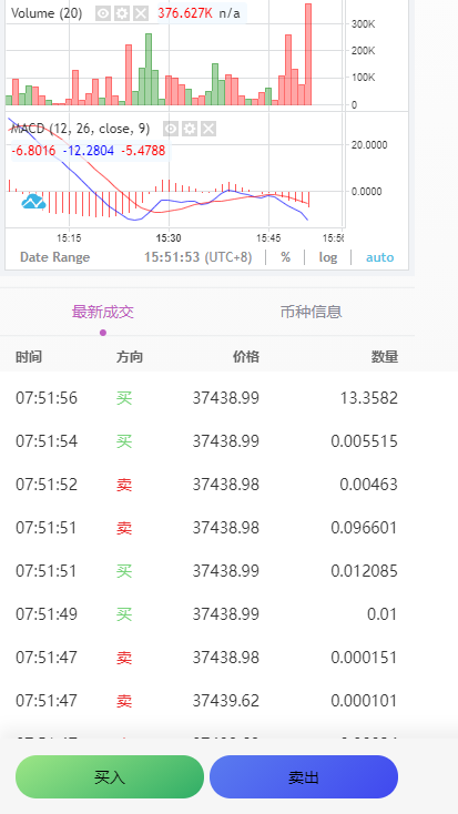 图片[4]-二开版海外交易所系统/区块链交易所/质押挖矿/15国语言-高山源码