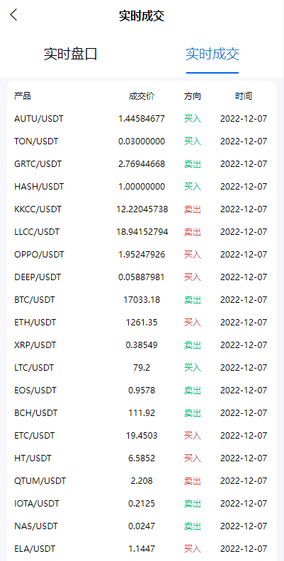 图片[2]-uinapp完整版秒合约4语言急速交易所/IEO/锁仓挖矿/合约币币交易所-高山源码