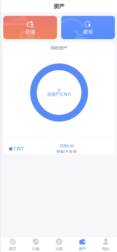 图片[5]-微交所中英文双语言微盘外汇源码/USDT充提/盈亏控制/前端html+后端PHP-高山源码