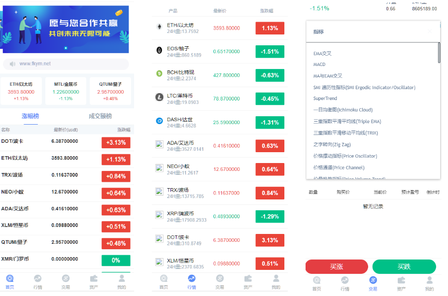 微交所中英文双语言微盘外汇源码/USDT充提/盈亏控制/前端html+后端PHP-高山源码