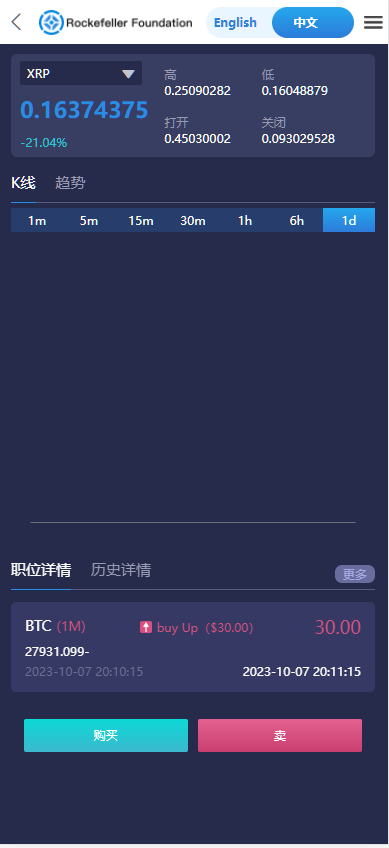 图片[1]-多语言海外微盘交易系统源码虚拟币比特币BTC微盘+代理模式后台可控杀！-高山源码