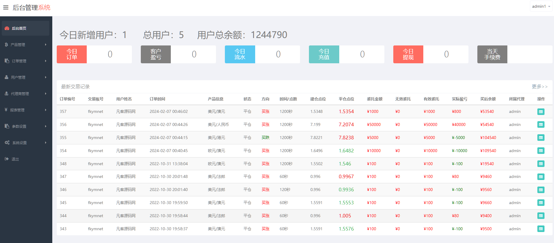 图片[5]-多语言外汇微盘微交易所源码/单控点控+代理分销+阿里云k线数据/前端html后端PHP-高山源码