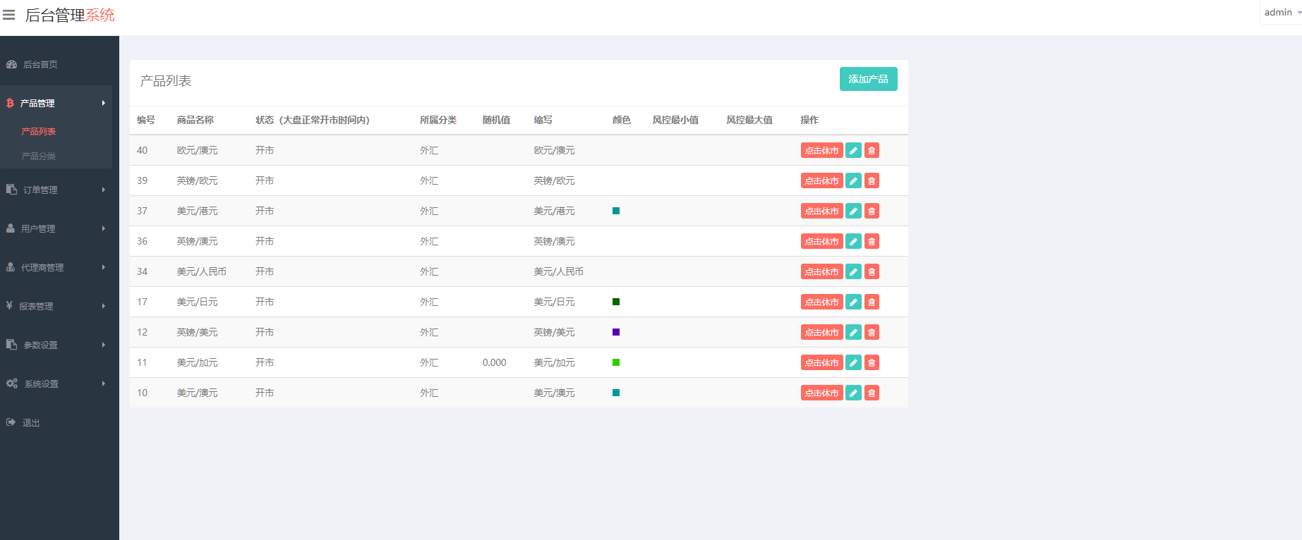 图片[7]-多语言外汇微盘微交易所源码/单控点控+代理分销+阿里云k线数据/前端html后端PHP-高山源码