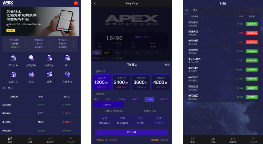 多语言外汇微盘微交易所源码/单控点控+代理分销+阿里云k线数据/前端html后端PHP-高山源码