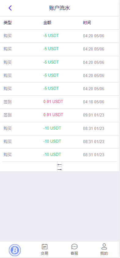 图片[5]-虚拟币投注系统、竞猜源码、大小单双、中英文双语游戏平台系统-高山源码