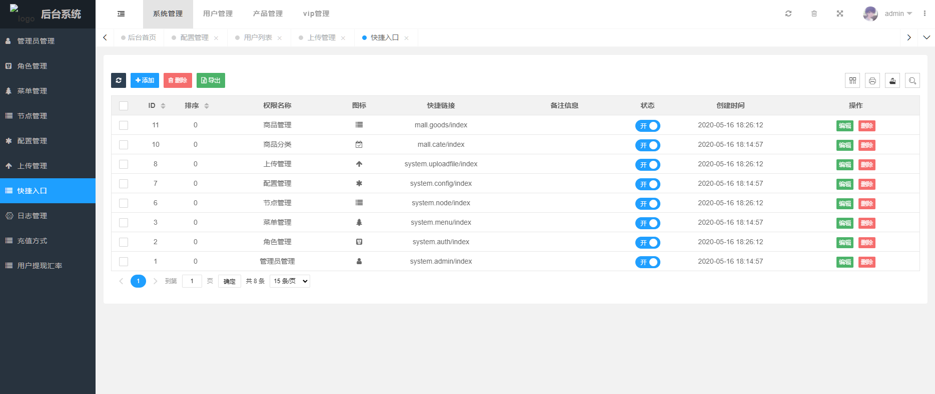 图片[14]-多国语言_USDT虚拟币投资理财系统源码/海外区块链投资理财源码修复版-高山源码