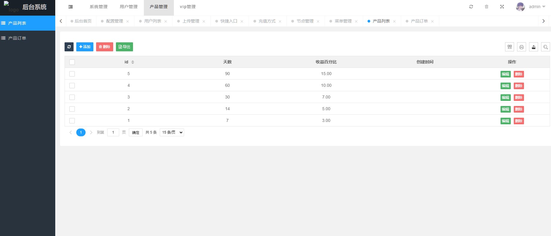 图片[16]-多国语言_USDT虚拟币投资理财系统源码/海外区块链投资理财源码修复版-高山源码