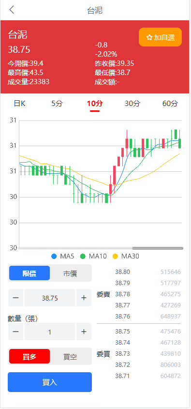图片[5]-台股平台、股票投资、新股申购、高效的股票交易环境、折扣申购功能平台、自带客服对话-高山源码