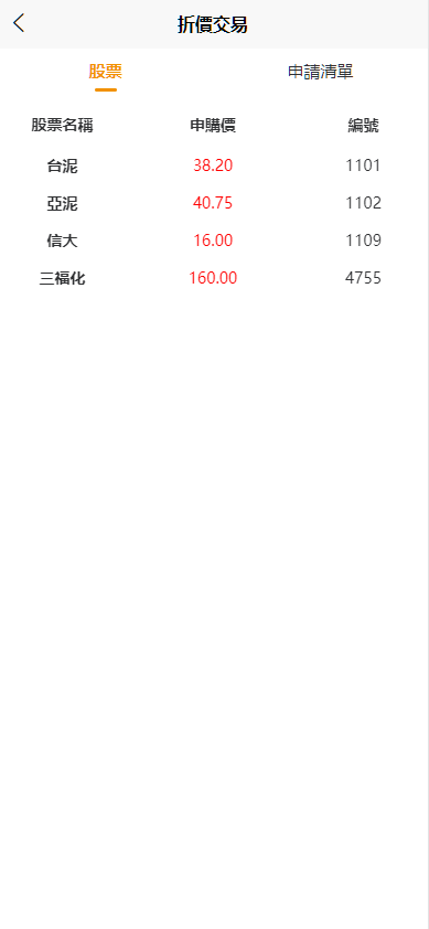 图片[9]-台股平台、股票投资、新股申购、高效的股票交易环境、折扣申购功能平台、自带客服对话-高山源码