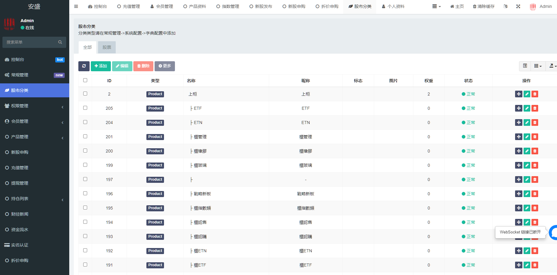 图片[10]-台股平台、股票投资、新股申购、高效的股票交易环境、折扣申购功能平台、自带客服对话-高山源码