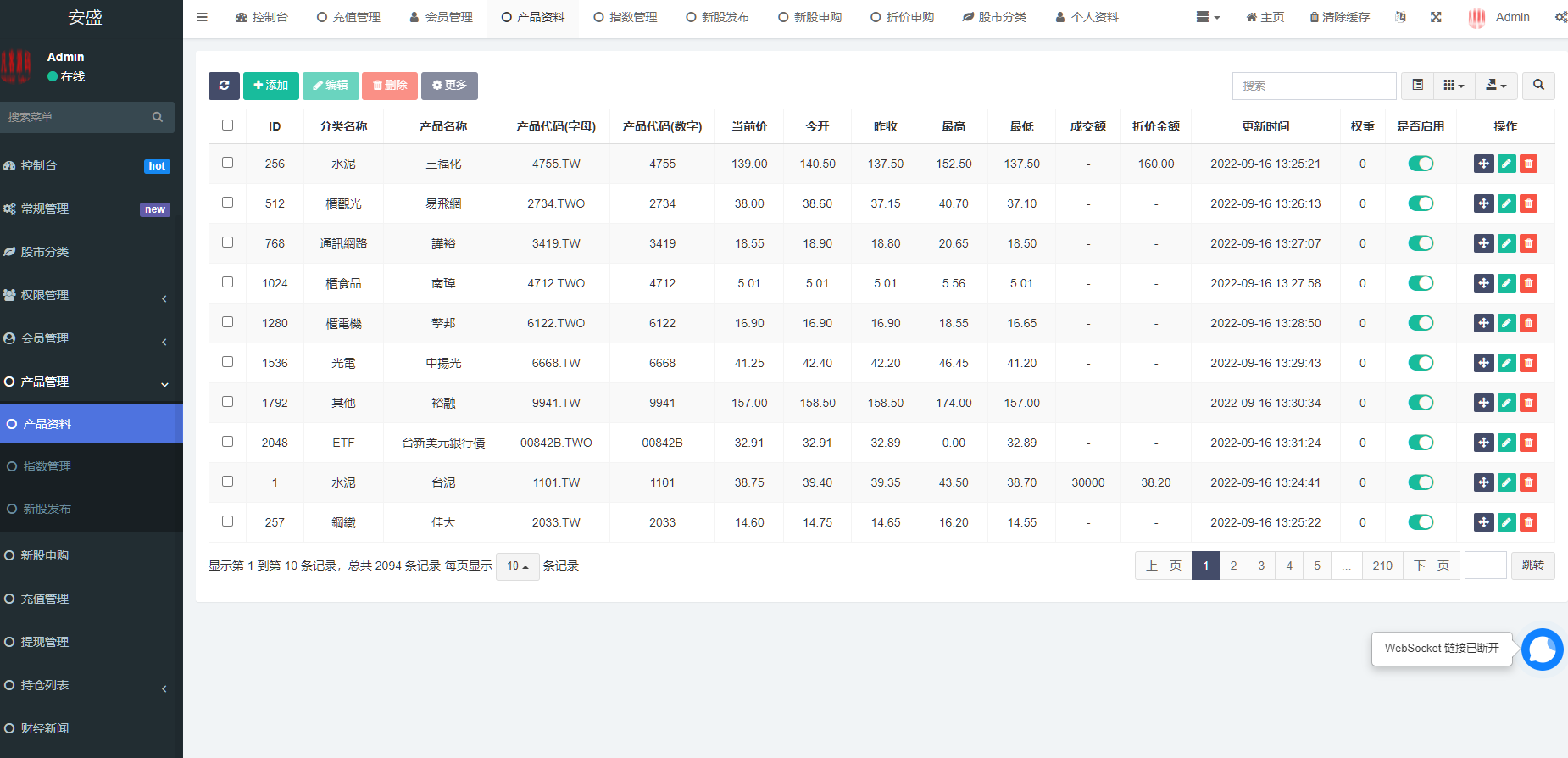 图片[11]-台股平台、股票投资、新股申购、高效的股票交易环境、折扣申购功能平台、自带客服对话-高山源码