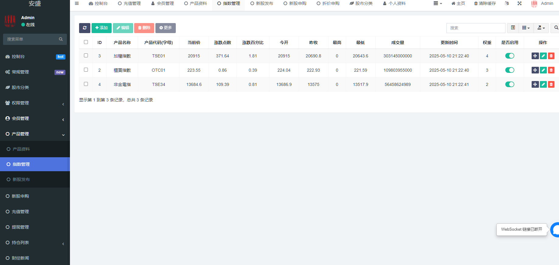 图片[12]-台股平台、股票投资、新股申购、高效的股票交易环境、折扣申购功能平台、自带客服对话-高山源码