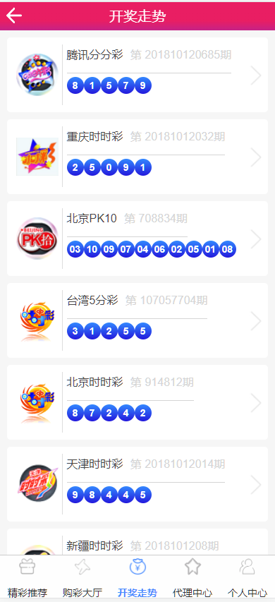 图片[3]-熊猫娱乐源码完整菠菜源码+契约分红采集修复运营版-高山源码