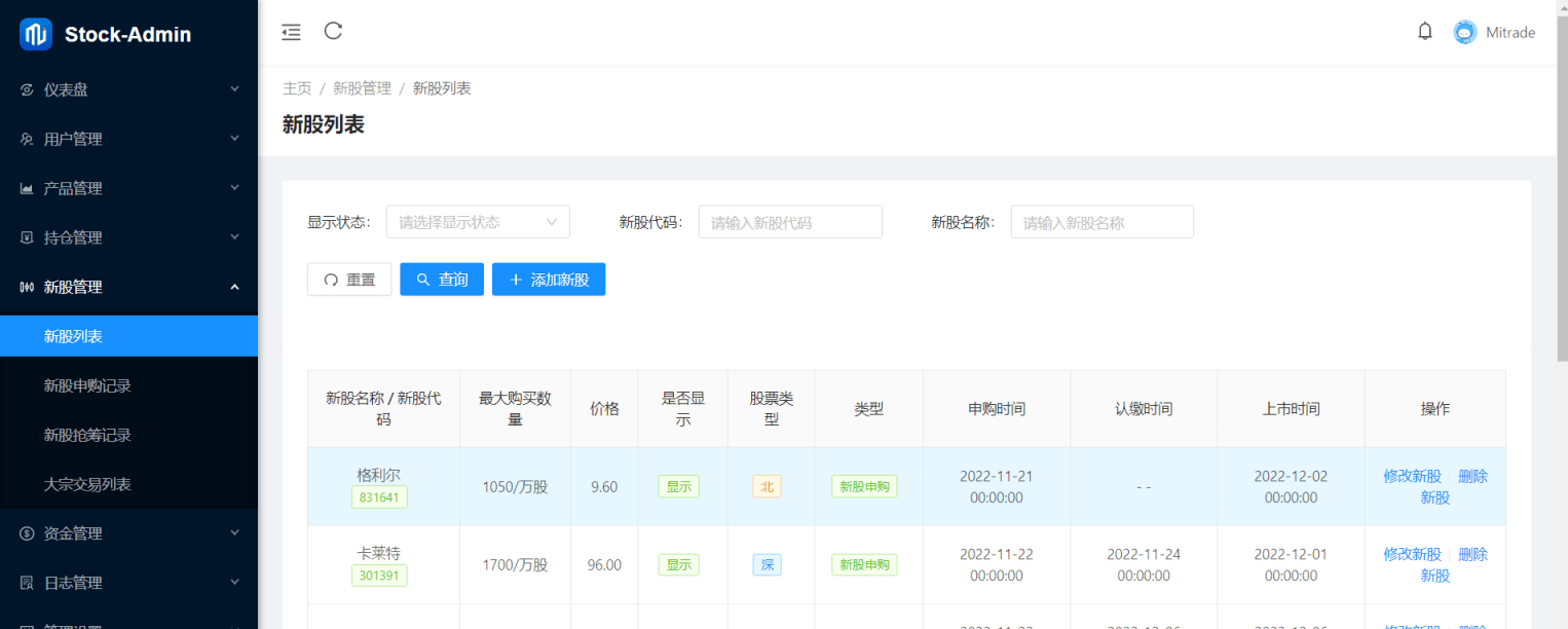 图片[1]-香港股票源码/大宗交易与新股申购系统源码/全套视频教程-高山源码