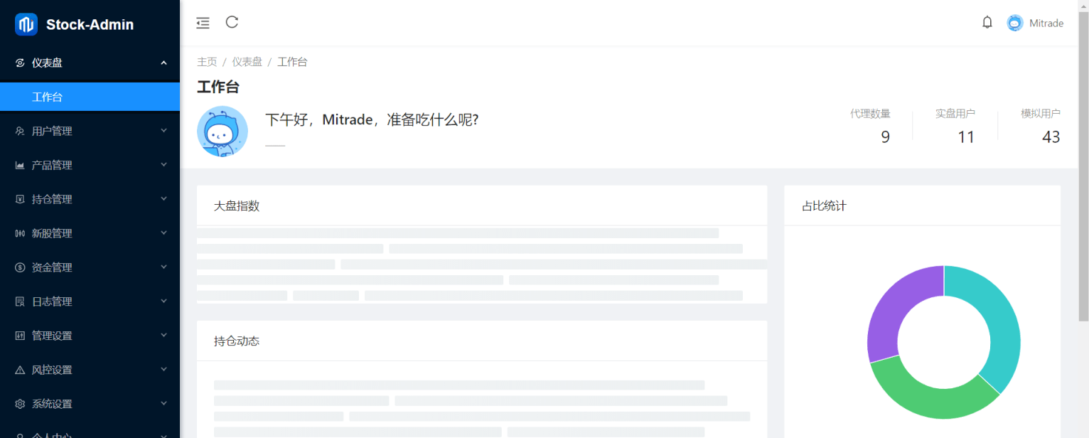图片[2]-香港股票源码/大宗交易与新股申购系统源码/全套视频教程-高山源码