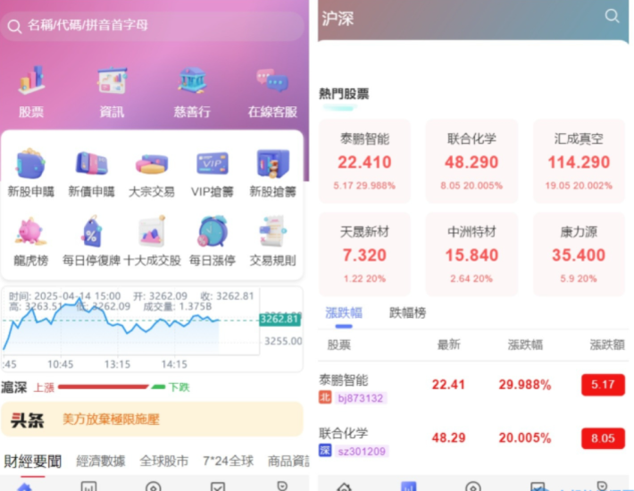 香港股票源码/大宗交易与新股申购系统源码/全套视频教程-高山源码