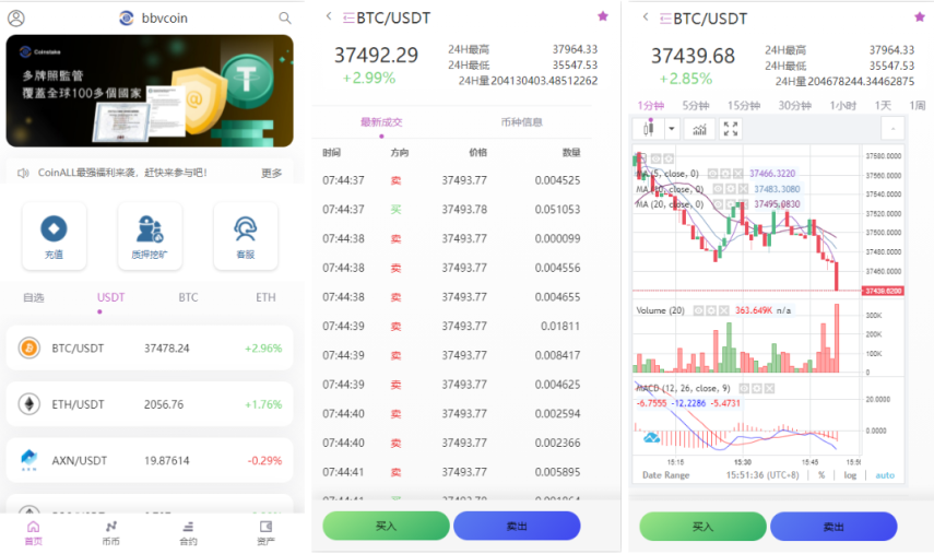 二开版海外交易所系统/区块链交易所/质押挖矿/15国语言-高山源码