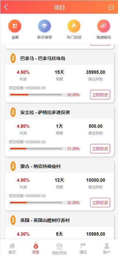 图片[3]-海外投资理财源码/海外投资返利源码/前端vue纯源码+后端PHP-高山源码