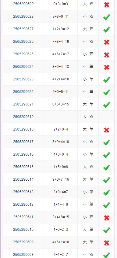 图片[4]-加拿大西,比特28,分分28,加拿大28 开奖网带预测源码+刮刮乐功能,自动采集,前端可自由开发-高山源码
