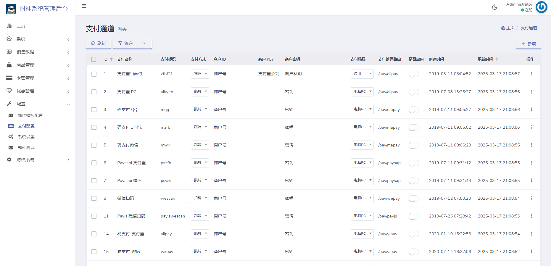 图片[19]-usdt支付盗U/授权盗U转账系统/im/tp钱包无授权提示/鱼苗授权TG提醒（完整的搭建教程带视频）-高山源码