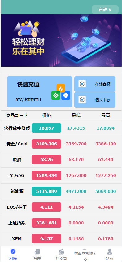 图片[1]-八国语言微盘系统/外汇微交易系统/投资理财源码-高山源码