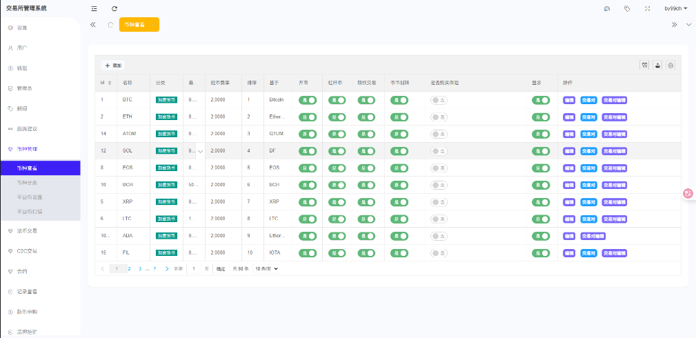 图片[18]-全新二开多语言/股票外汇/黄金期货/虚拟币/etf/defi借贷/c2c/申购/跟单/理财/ai量化/综合交易所源码-高山源码