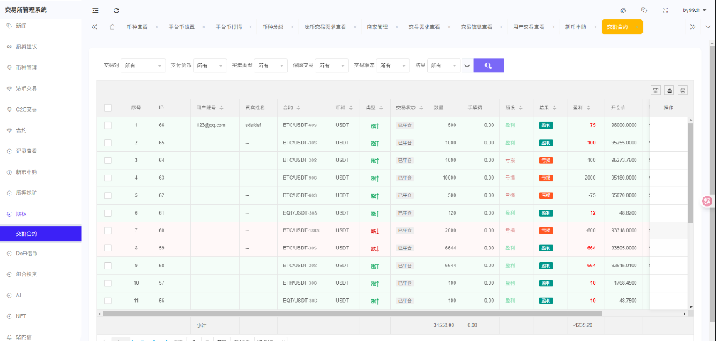 图片[21]-全新二开多语言/股票外汇/黄金期货/虚拟币/etf/defi借贷/c2c/申购/跟单/理财/ai量化/综合交易所源码-高山源码