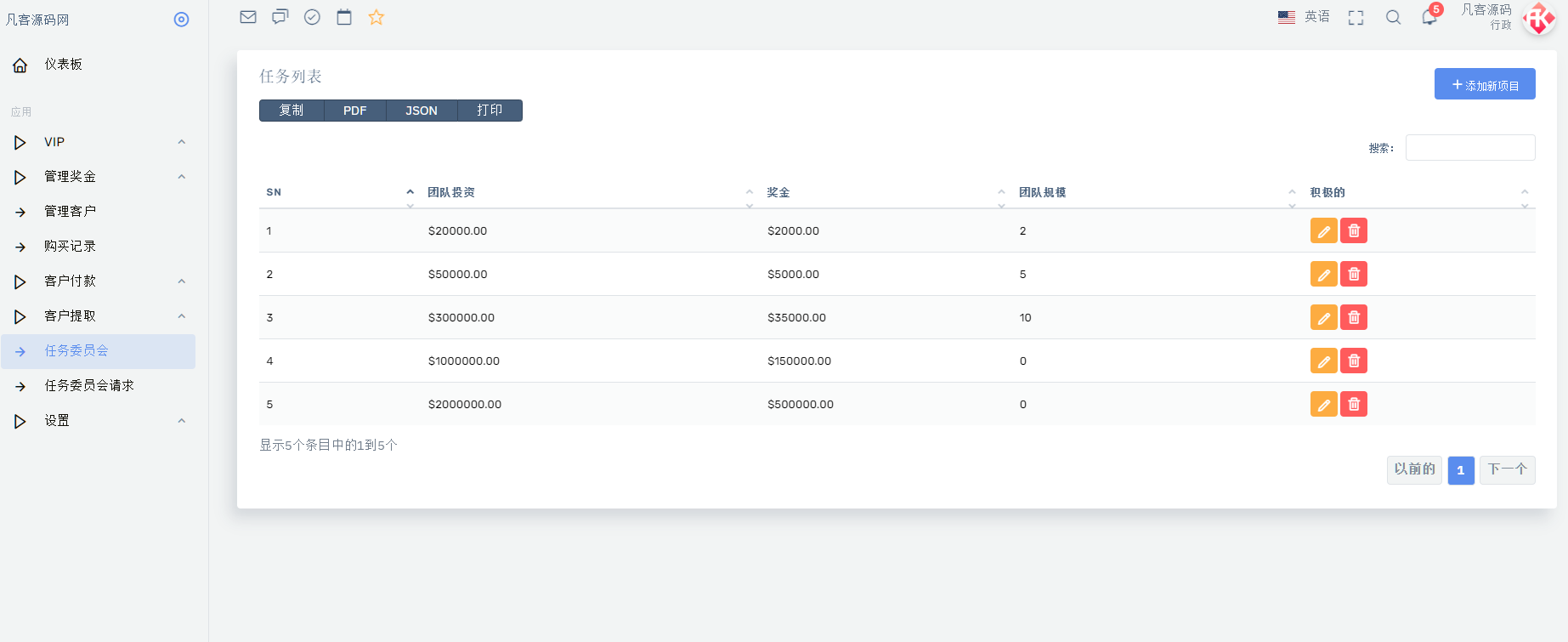 图片[10]-STELLANTIS海外汽车产品投资理财系统/前端html+后端PHP-高山源码