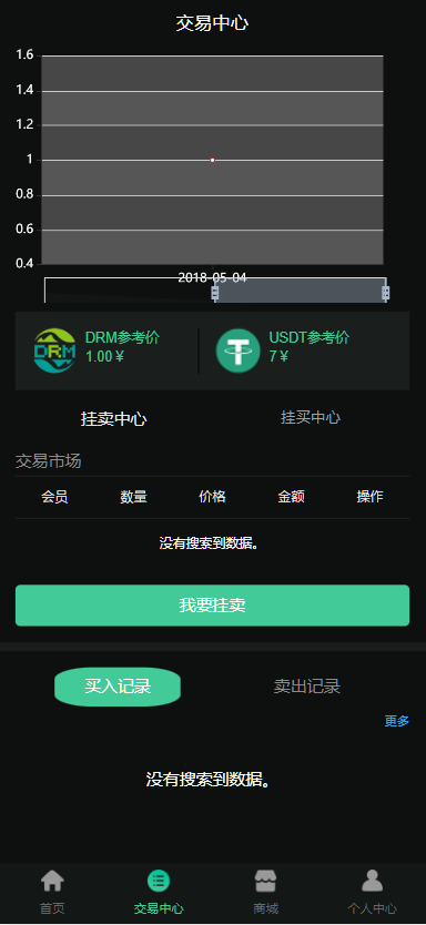 图片[3]-【DRM森林区块商城】种树区块系统-交易中心+直推系统+分红+挖矿+金融投资理财H5源码-高山源码